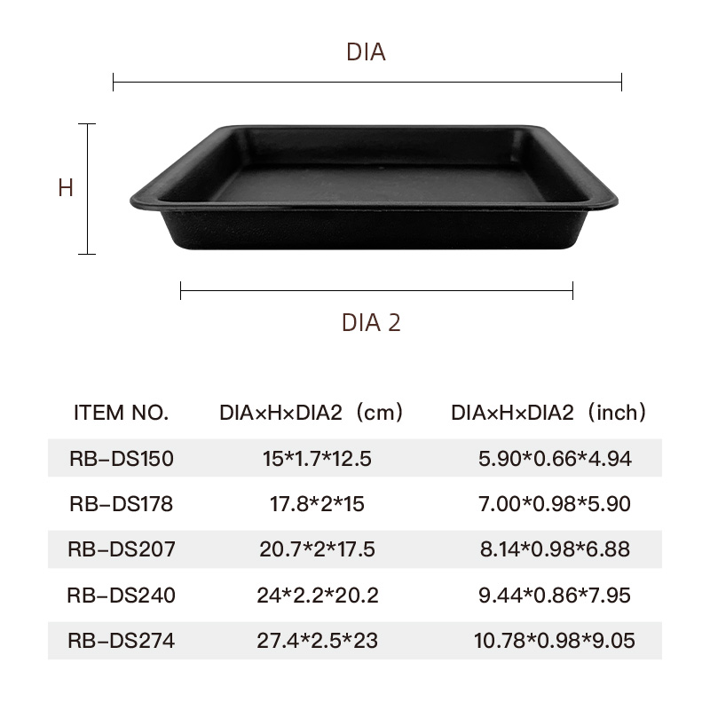 plant saucer size chart